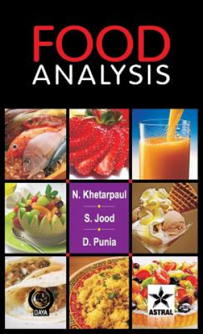 Food Analysis