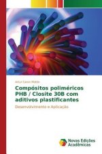 Compositos polimericos PHB / Closite 30B com aditivos plastificantes
