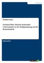 Globales Web. Einfluss kultureller Unterschiede in der Farbgestaltung auf die Benutzbarkeit