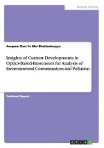 Insights of Current Developments in Optics-Based-Biosensors for Analysis of Environmental Contamination and Pollution
