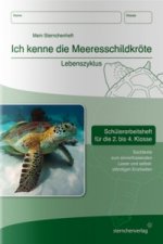 Ich kenne die Meeresschildkröte - Lebenszyklus