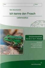 Ich kenne den Frosch - Lebenszyklus