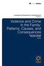 Violence and Crime in the Family