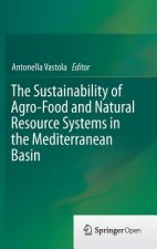 Sustainability of Agro-Food and Natural Resource Systems in the Mediterranean Basin