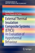 External Thermal Insulation Composite Systems (ETICS)