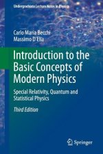 Introduction to the Basic Concepts of Modern Physics