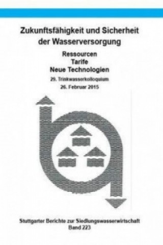 Zukunftsfähigkeit und Sicherheit der Wasserversorgung