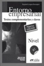 Entorno Empresarial