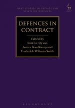 Defences in Contract