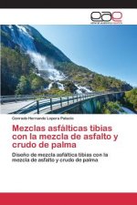Mezclas asfalticas tibias con la mezcla de asfalto y crudo de palma