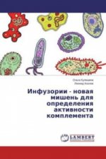 Infuzorii - novaya mishen' dlya opredeleniya aktivnosti komplementa