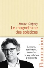 Le magnetisme des solstices