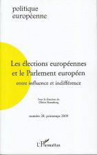 Elections Europeennes Et Le Parlement Eu