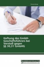 Haftung des GmbH- Geschäftsführers bei Verstoß gegen 30,31 GmbHG