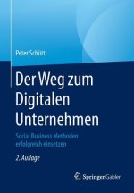 Weg Zum Digitalen Unternehmen