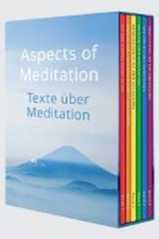 Aspects of Meditation
