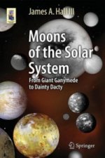 Moons of the Solar System