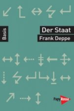 Der Staat