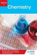National 4 Chemistry
