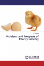 Problems and Prospects of Poultry Industry