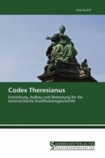 Codex Theresianus