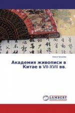 Akademiya zhivopisi v Kitae v VII-XVII vv.
