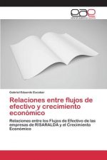 Relaciones entre flujos de efectivo y crecimiento economico