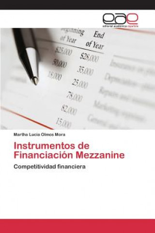 Instrumentos de Financiacion Mezzanine