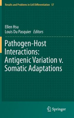 Pathogen-Host Interactions: Antigenic Variation v. Somatic Adaptations