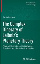 Complex Itinerary of Leibniz's Planetary Theory