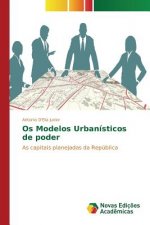 Os Modelos Urbanisticos de poder