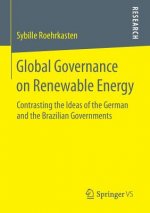 Global Governance on Renewable Energy