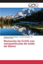 Remocion de Cr(VI) con nanoparticulas de oxido de titanio