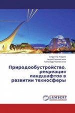 Prirodoobustrojstvo, rekreaciya landshaftov v razvitii tehnosfery
