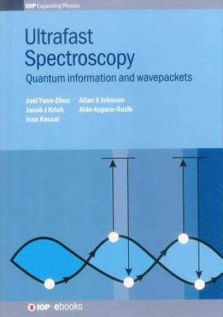 Ultrafast Spectroscopy