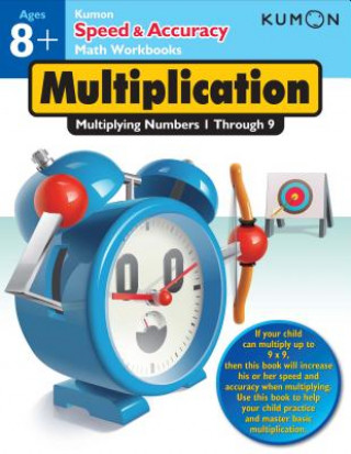 Speed and Accuracy: Multiplication