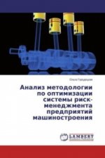Analiz metodologii po optimizacii sistemy risk-menedzhmenta predpriyatij mashinostroeniya