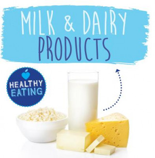 Milk and Dairy Products