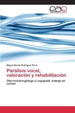 Paralisis vocal, valoracion y rehabilitacion