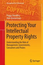 Protecting Your Intellectual Property Rights
