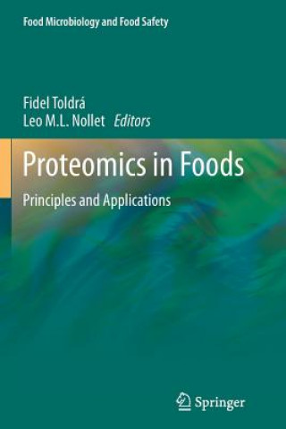 Proteomics in Foods