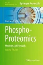 Phospho-Proteomics