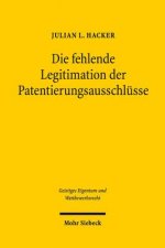 Die fehlende Legitimation der Patentierungsausschlusse