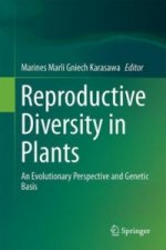 Reproductive Diversity of Plants