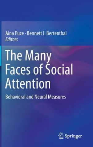 Many Faces of Social Attention