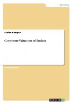 Corporate Valuation of Endesa