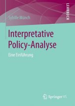 Interpretative Policy-Analyse