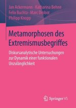 Metamorphosen Des Extremismusbegriffes