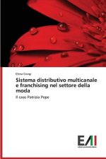 Sistema distributivo multicanale e franchising nel settore della moda