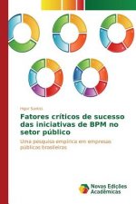 Fatores criticos de sucesso das iniciativas de BPM no setor publico